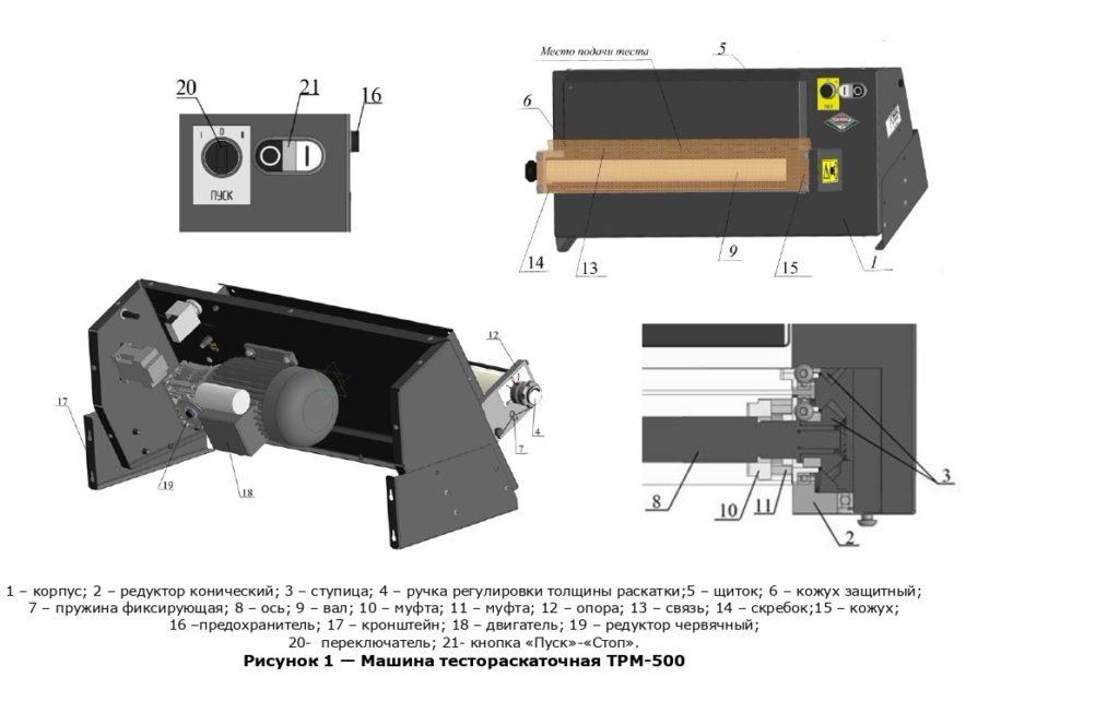 trm-500