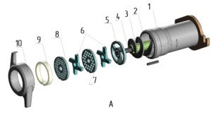 Для мелкого измельчения: 1-горловина; 2- шпонка; 3-шнек; 4- палец; 5- нож подрезной; 6- нож двусторонний;                              7- решётка № 3 с отверстиями 9 мм; 8 – решётка № 2 с отверстиями 5 мм;                                   9 - кольцо упорное; 10 - гайка
