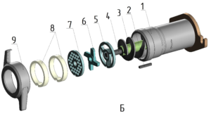 Для крупного измельчения: 1- горловина; 2-шпонка; 3- шнек; 4- палец; 5- нож подрезной; 6- нож двусторонний;           7- Решётка № 3 с отверстиями 9 мм; 8 - кольцо упорное; 9 - гайка